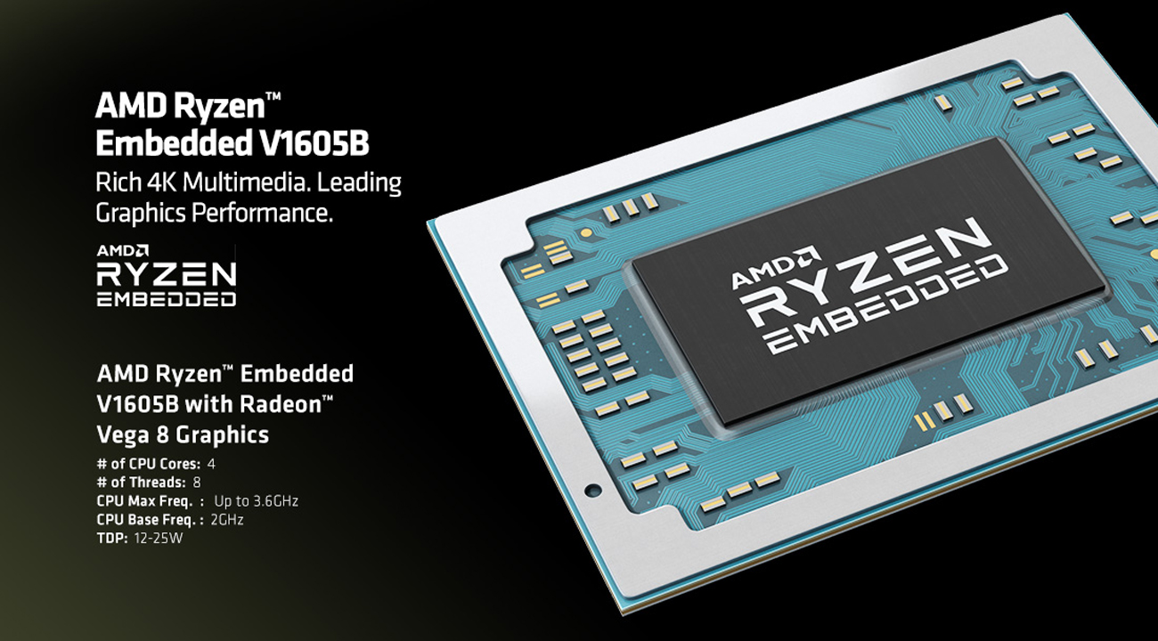 inside of the AMD ryzen embedded