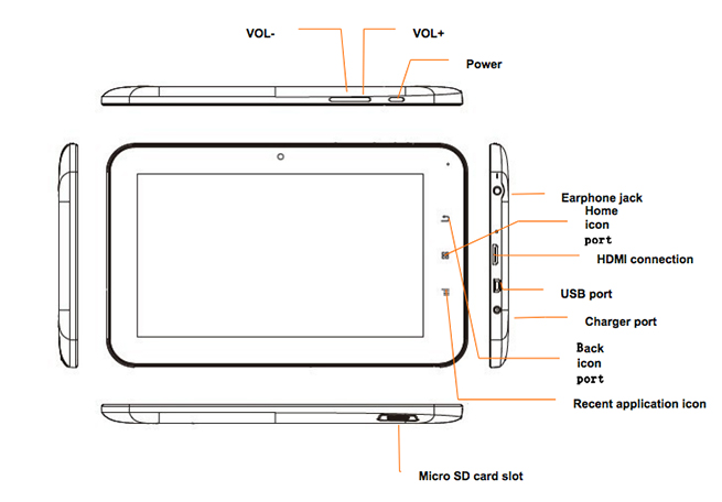 Did the Trio Stealth Pro Android tablet receive good reviews?