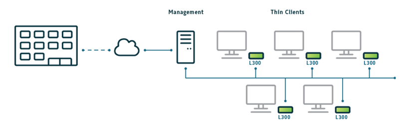 ncomputing vspace client