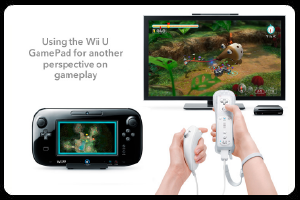 Nintendo Wii U&trade;