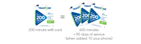 New 30 Simple Mobile Airtime Charge On Credit Card New 30 Simple Mobile Airtime Charge On Credit Card