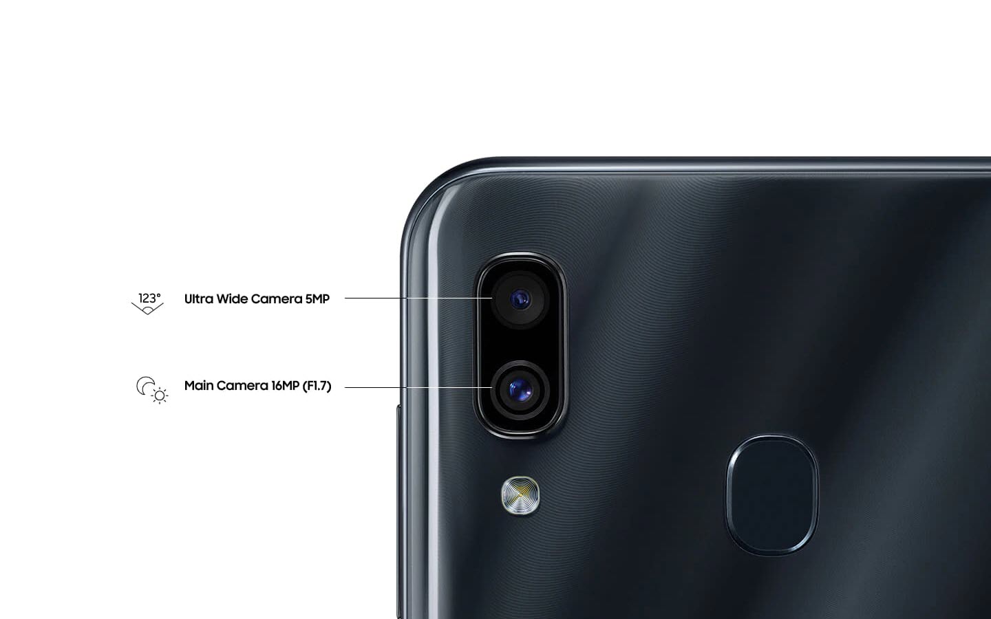 samsung a30 camera mp