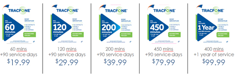 free airtime pin tracfone