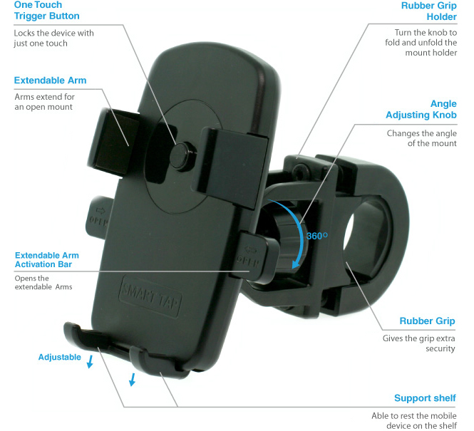 iottie motorcycle mount