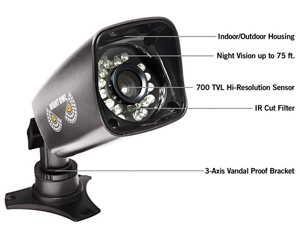 night owl remote for mac night owl remote for mac