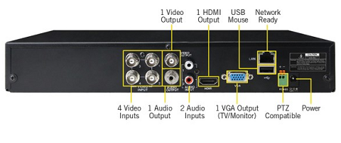 LifeCHARGE