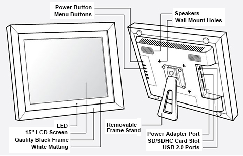 details of the digital frame