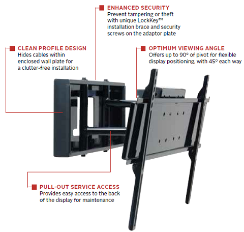 Peerless SP850-UNLP-GB 32"-80"Pull-Out Swivel TV Wall Mount LED & LCD