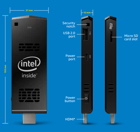 Intel® Compute Stick STCK1A32WFC