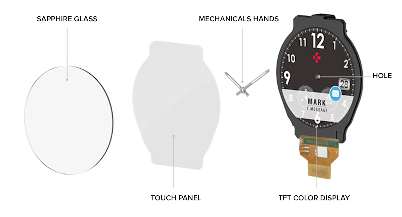 mykronoz zetime petite elite brushed hybrid smartwatch