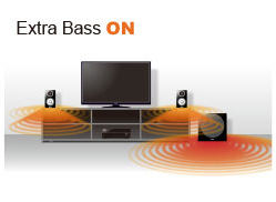 YAMAHA 7-Channel Receiver - RX-V579