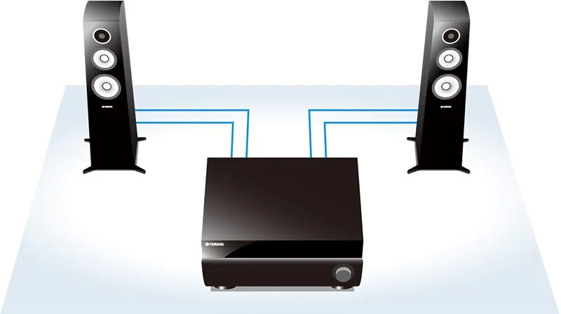 Yamaha RX-V385 5.1-Channel 4K AV Receiver offers the ability to bi-amp compatible front speakers (L, R)