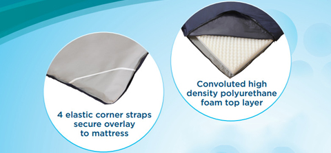 mattress cover cloth