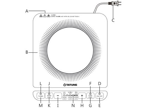 confirm measurements and installation requirements