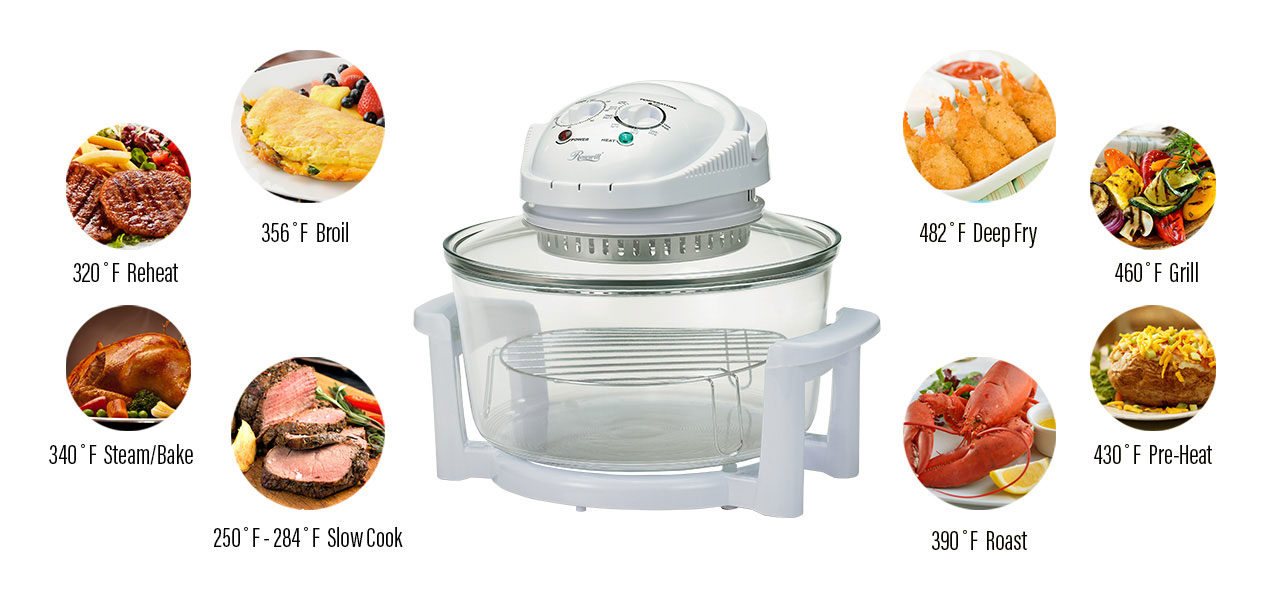 Rosewill Infrared Halogen Convection Oven showing temps for various foods: 320 degrees Fahrenheit reheat for burger patties, 356 Fahrenheit broil for chicken, 340 Fahrenheit steam/bake for a turkey, 250-284 Fahrenheit slow cook for pork, 482 Fahrenheit deep fry for shrimp, 390 Fahrenheit roast for lobster, 430 Fahrenheit pre-heat for baked potatoes and 460 Fahrenheit grill for veggies