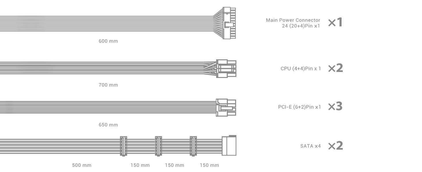 DeepCool PX1000G power supply