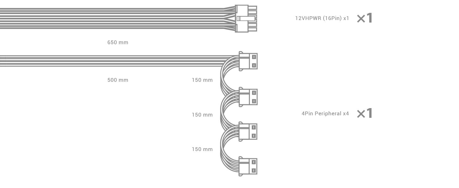 DeepCool PX1000G power supply