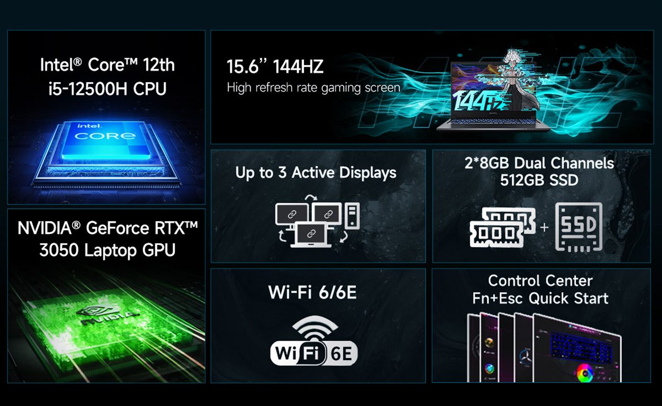 Intel core i5 12500h ноутбук. Ноутбук colorful x15 XS i5-12500h/ RTX 3050ti. I5 12500h. I5 12500 avx512. Intel i5 12500 OEM.