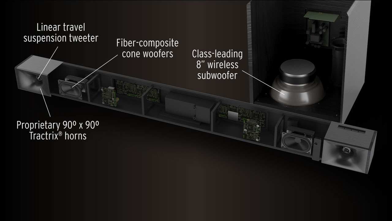 klipsch cinema 400 price