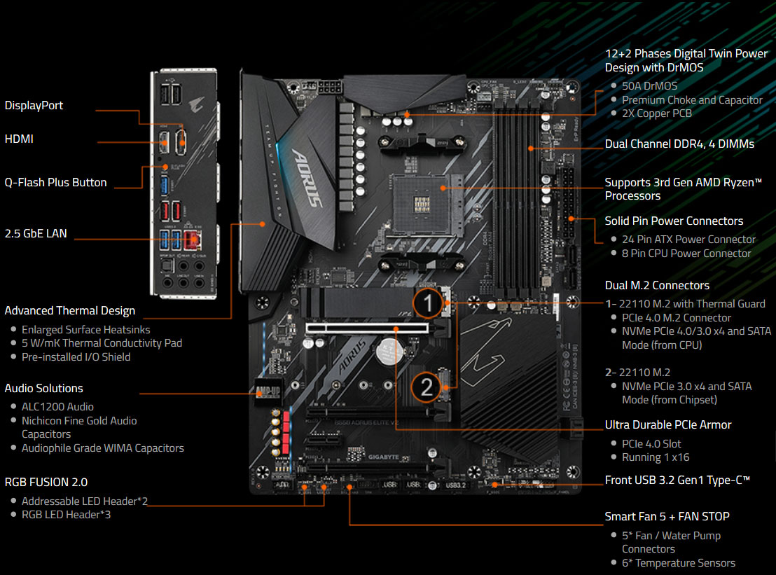 Gigabyte B550 AORUS Elite V2 AMD Ryzen 5000/B550/ATX/PCIe4.0/DDR4/USB3.2 Gen 1/Realtek ALC1200/M.2/2.5 GbE LAN/HDMI/DP/Gaming scheda madre 