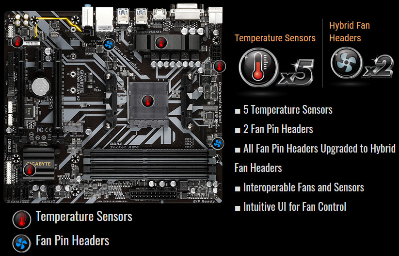 cooler master gigabyte connector