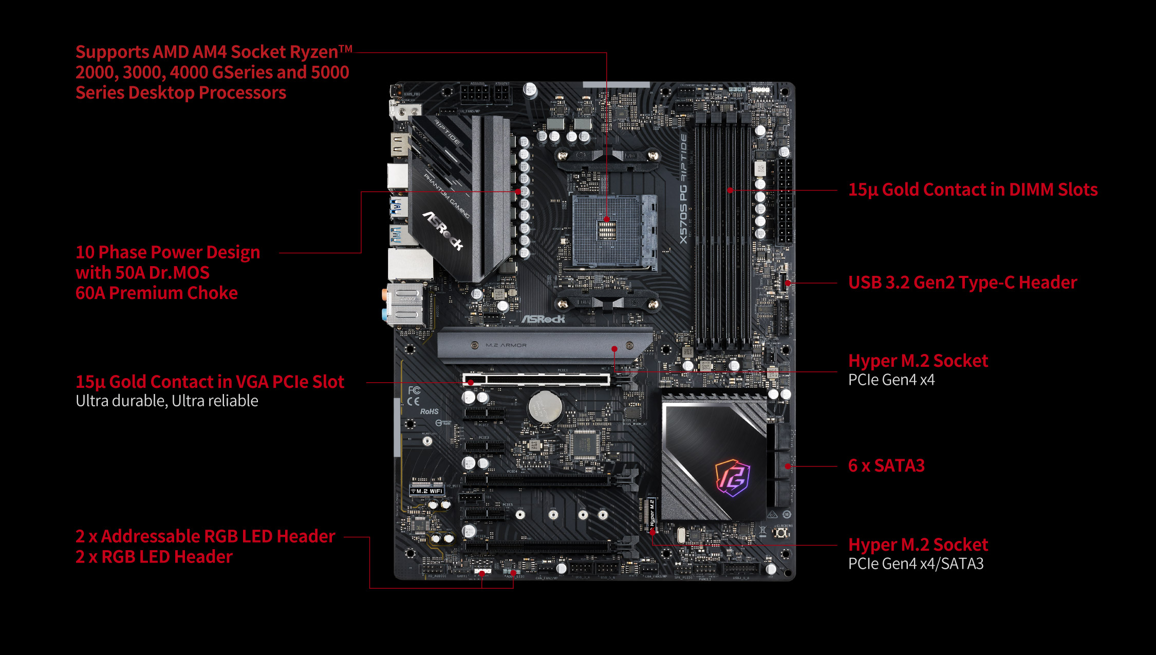 B550m PG Riptide. X570 PG Riptide. ASROCK b550m PG Riptide. ASROCK Riptide. Asrock b660m pg riptide