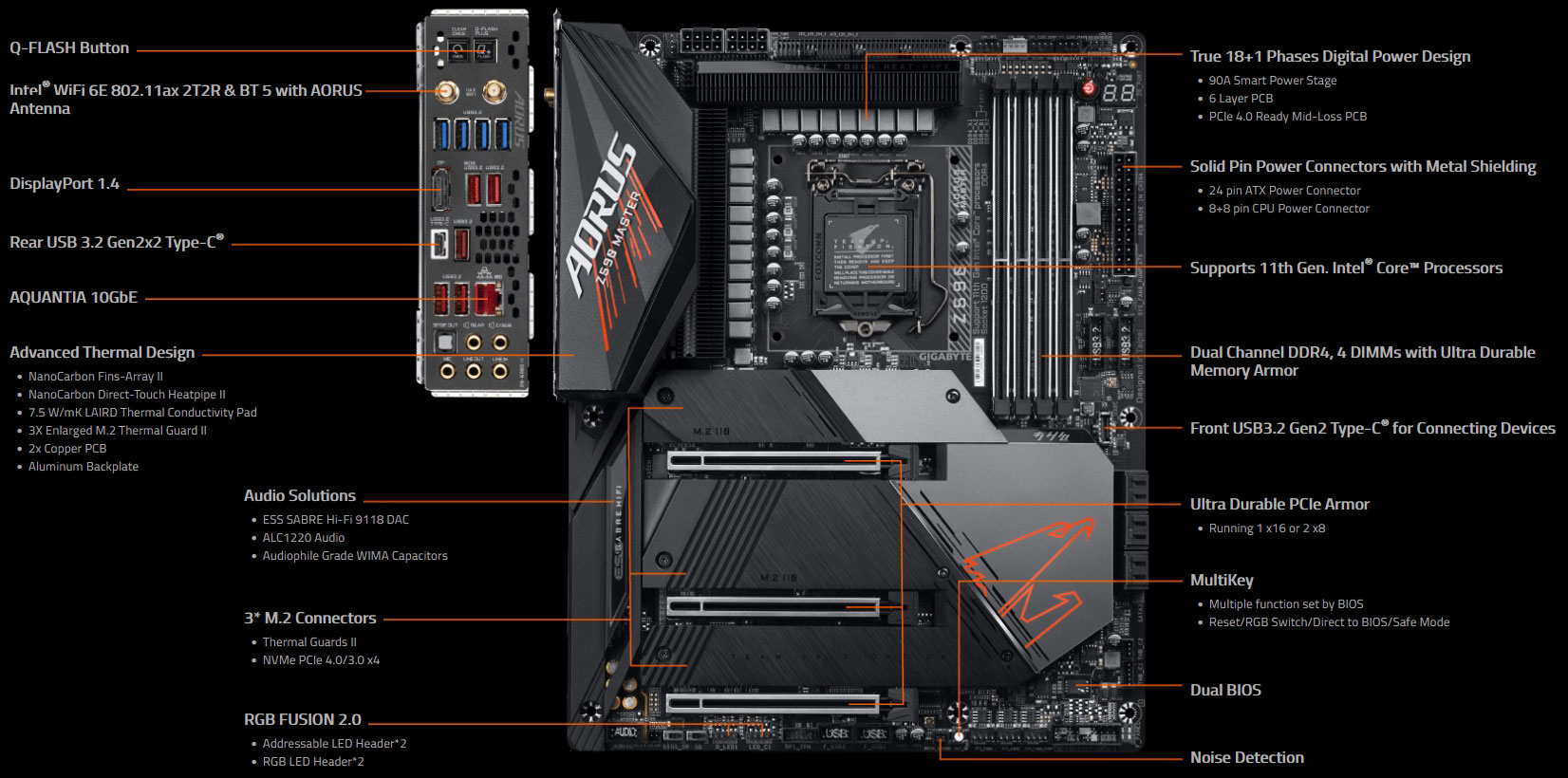 Z390 ud gigabyte схема