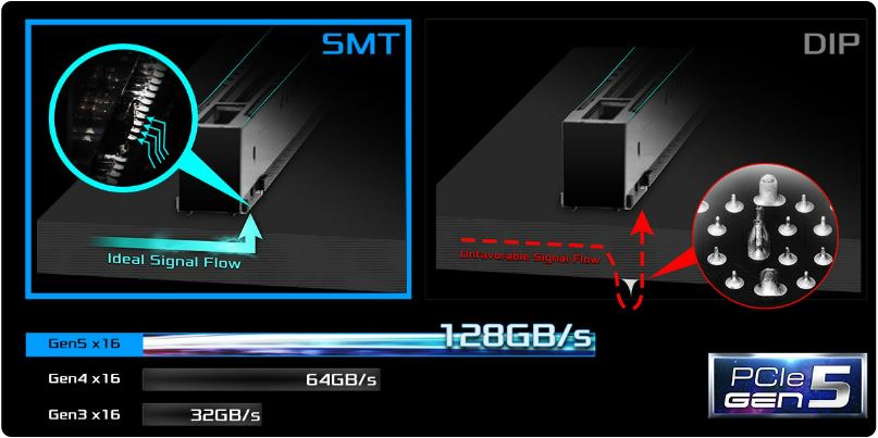 ASRock Z790 PG SONIC Motherboard