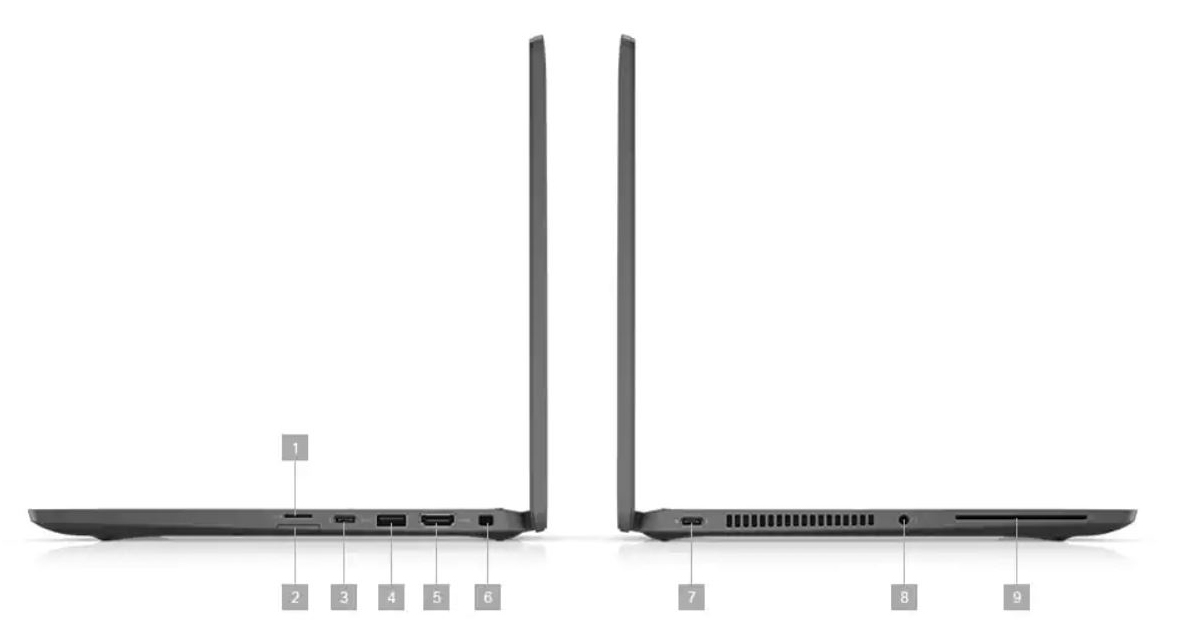 Dell Latitude 7420 14" FHD Intel Core i51145G7 (2.60 GHz) vPro 16GB