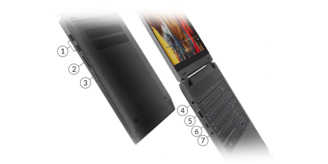 lenovo ideapad flex 3 2 in 1 lenovo ideapad flex 3 2 in 1