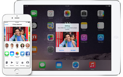 An iPhone standing in front of an iPad Air, illustration a phone transferred from iPhone to iPad Air