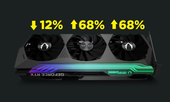 Scheda grafica Nvidia Zotac GeForce RTX 3080 Amp Holo LHR 10Go