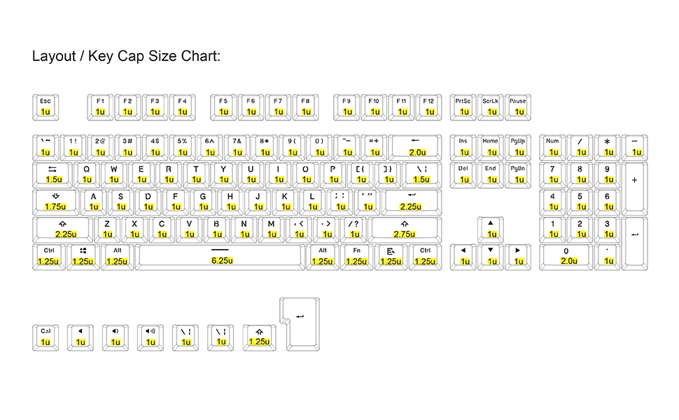 tecware-pbt-keycaps-double-shot-pbt-keycap-set-for-mechanical-keyboards-full-112-keys-set