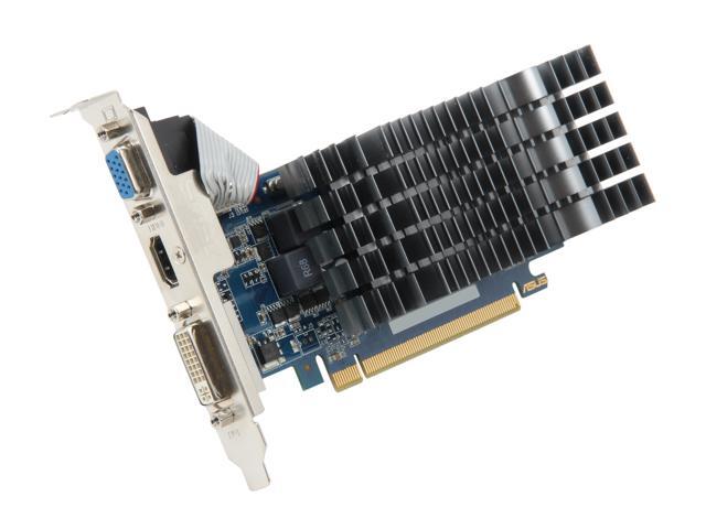 GEFORCE GT 520 2GB DRIVERS DOWNLOAD (2020) GEFORCE GT 520 2GB DRIVERS DOWNLOAD (2020)