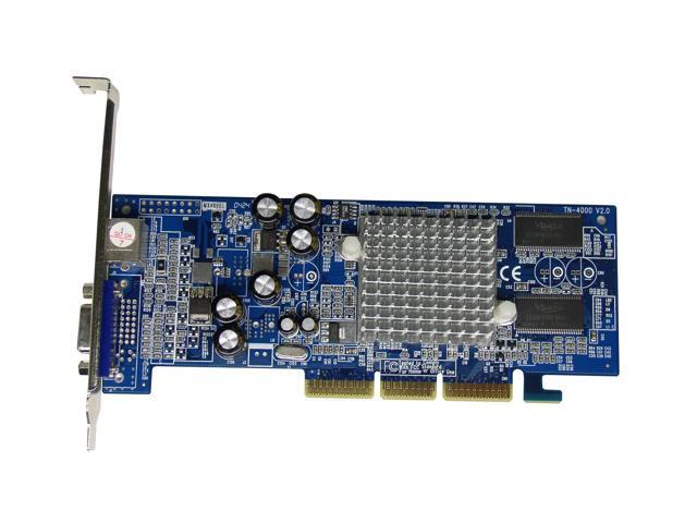 GeForce4 MX