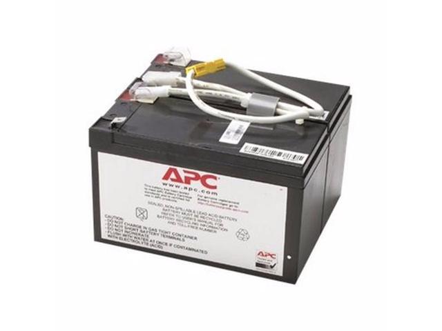 Apc Apc