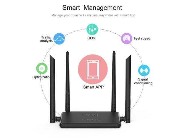 N300 Wireless Smart Router Access Point With 4 x 5dbi External Antennas