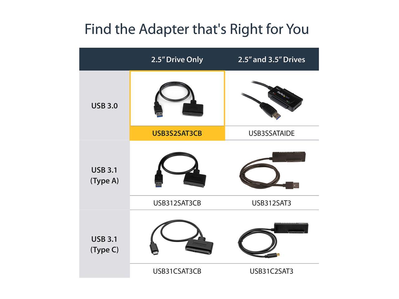 Startech Usb3s2sat3cb Usb 30 To 25 Sata Iii Hard Drive Adapter Cable W Uasp 65030854696 Ebay 5406