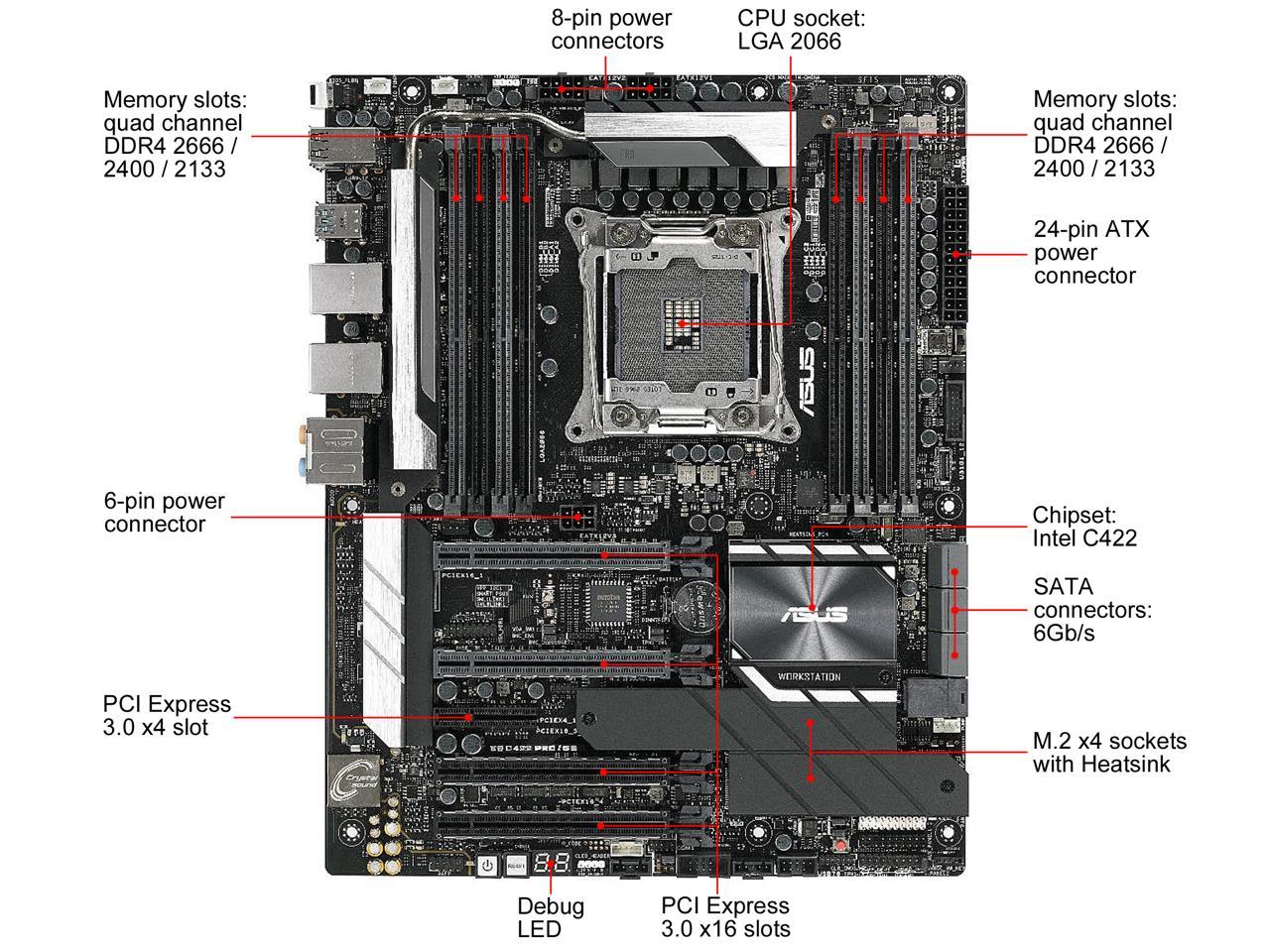 2066 сокет материнская. ASUS WS c422 Pro. 2066 Сокет. ASUS WS c422 DC. Двухпроцессорная материнская плата 2066.