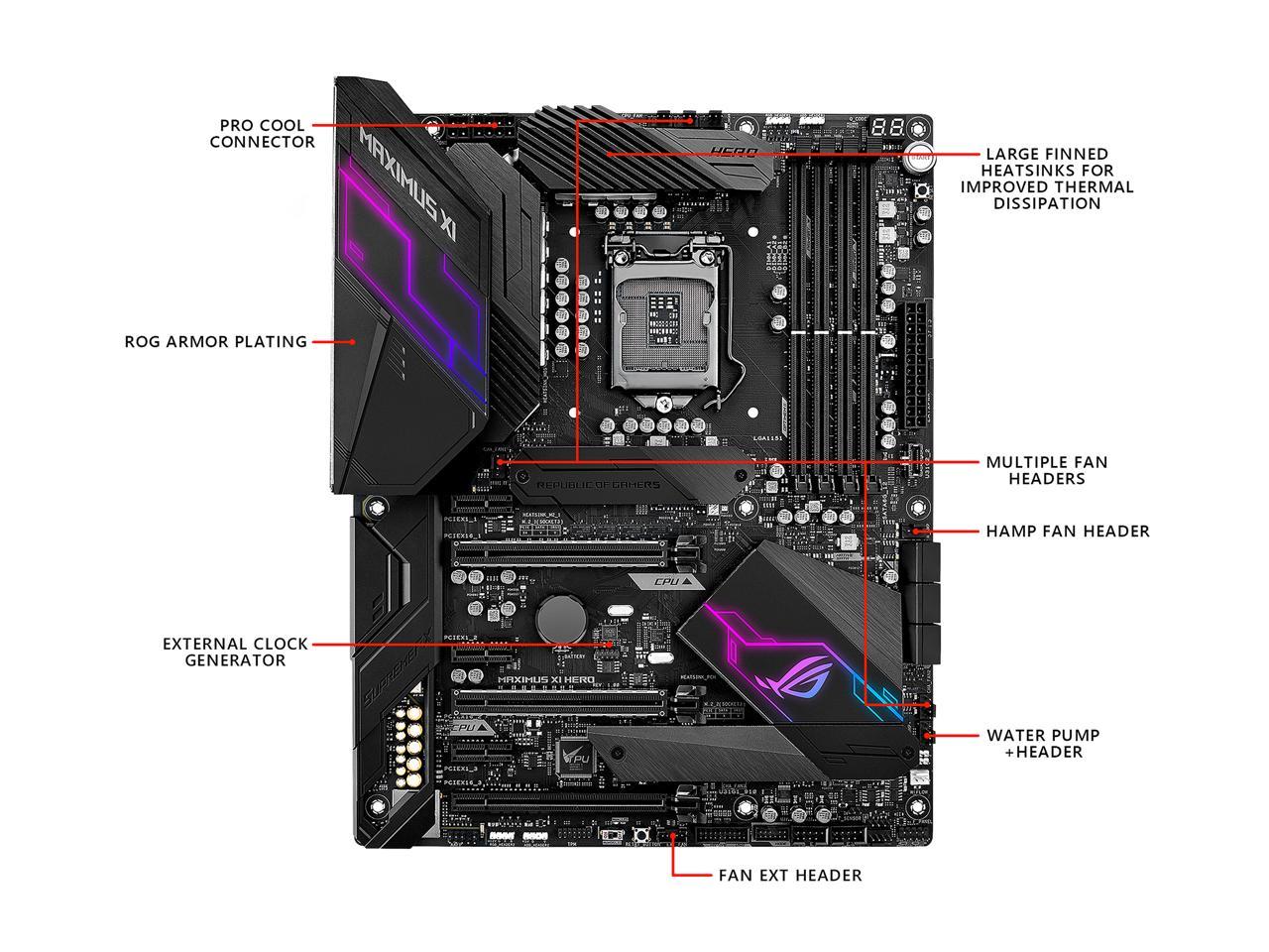 Asus rog maximus xi hero настройка bios