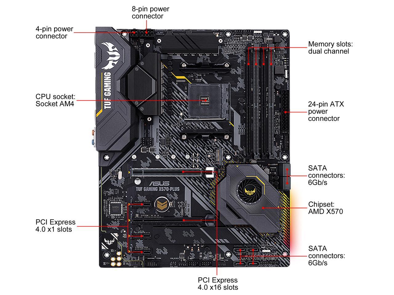 ASUS AM4 TUF GAMING X570-Plus ATX Motherboard with PCIe 4.0, Dual M.2, 12+2 with 192876388457 | eBay