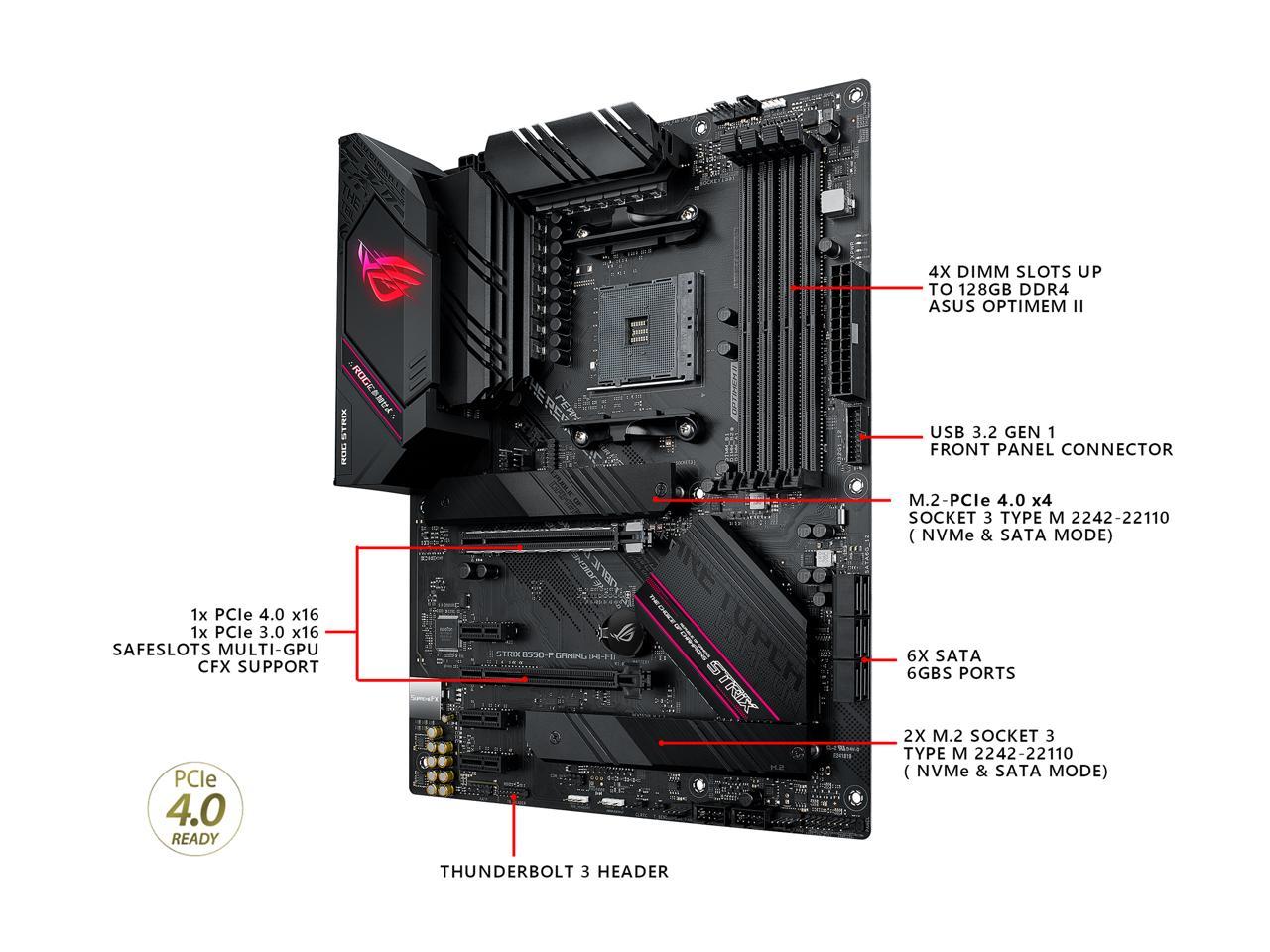 ASUS AMD B550 搭載 AM4 対応 マザーボード ROG STRIX B550-F GAMING