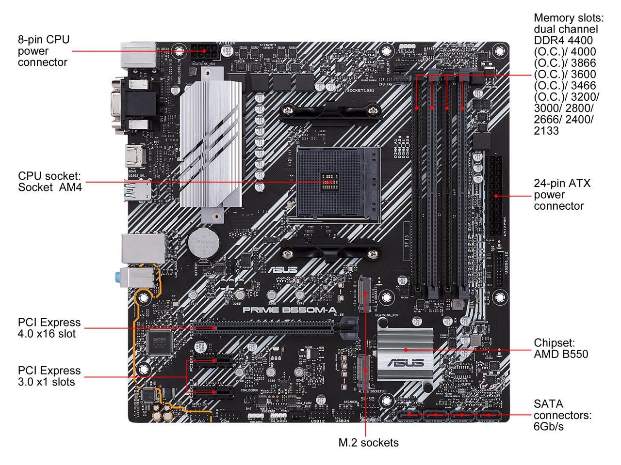 Asus prime a320m k нет изображения