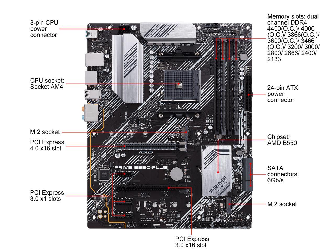 総合ランキング1位 ASUS Asus AMD B550 搭載 AM4 - 対応 GAMING