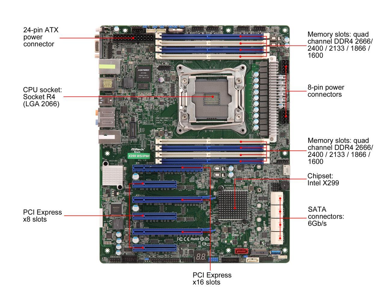 Ipmi pci карта