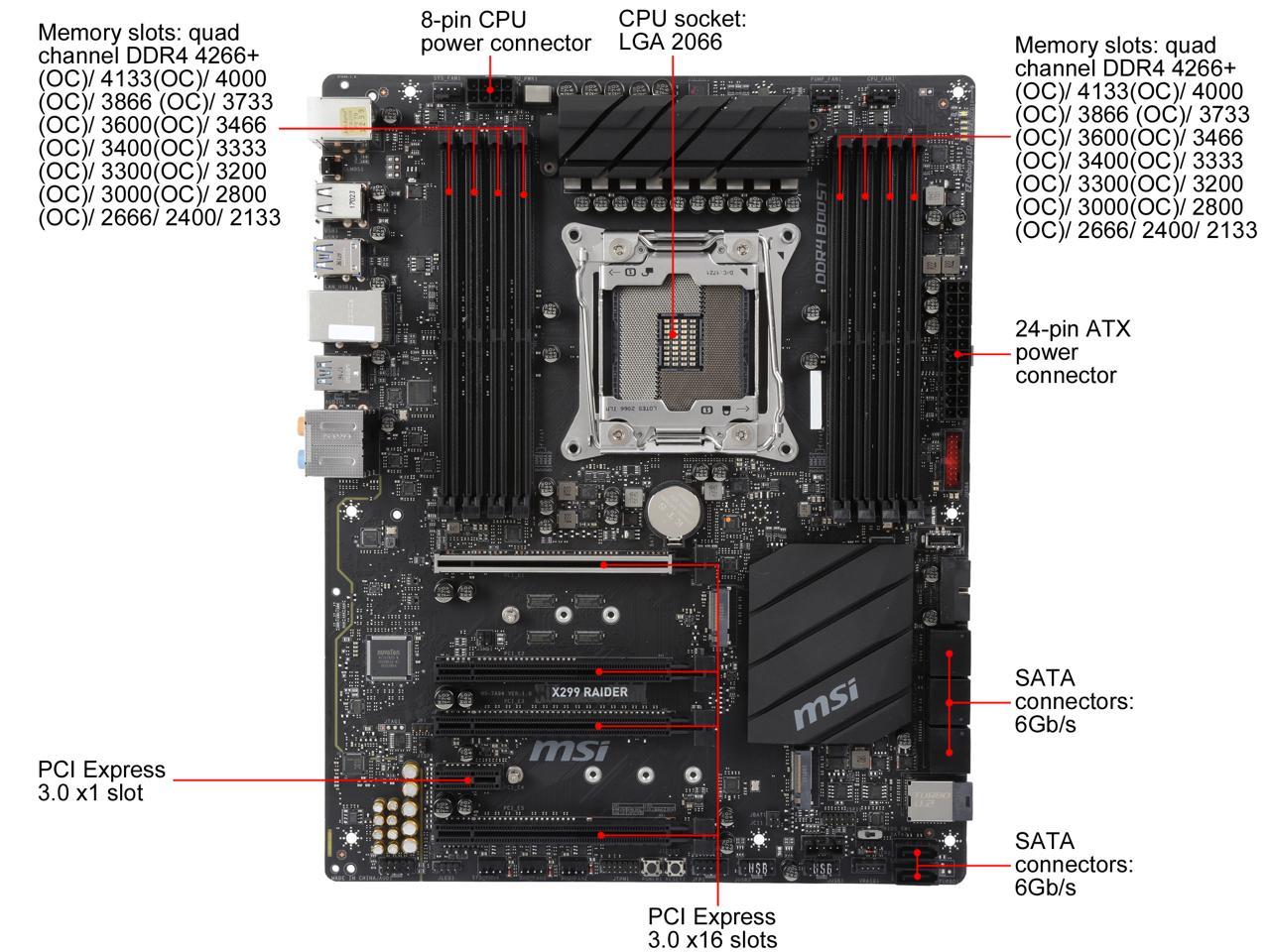 MSI X299 RAIDER LGA 2066 Intel X299 SATA 6Gb/s USB 3.1 ATX Intel ...