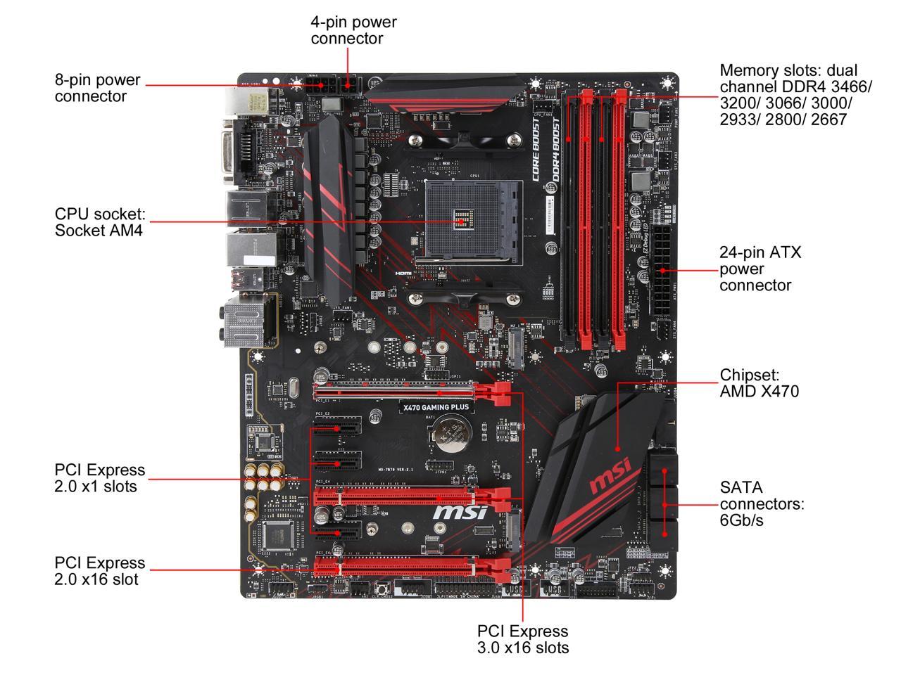 Msi материнская карта