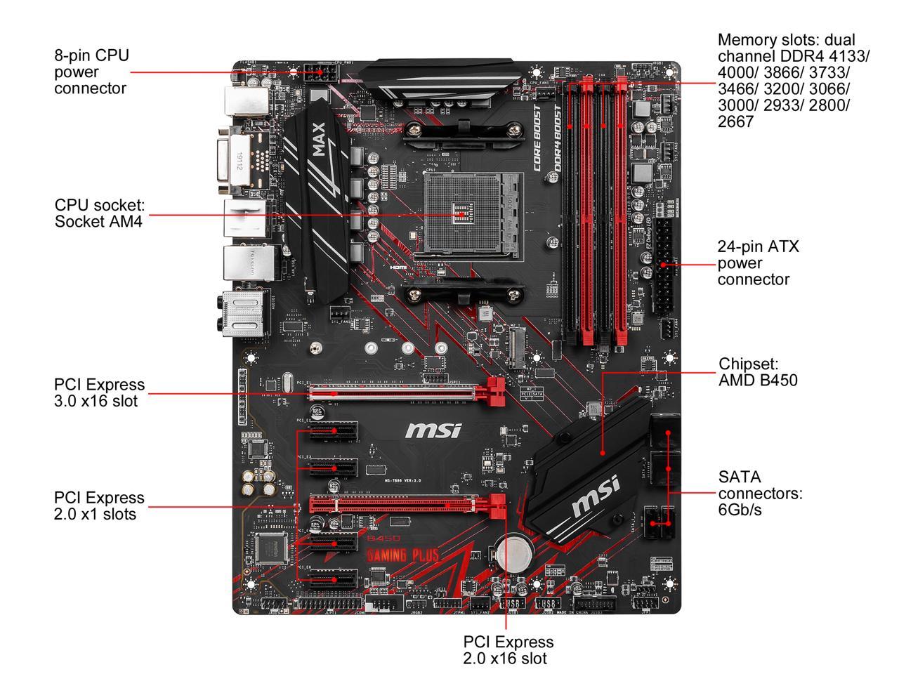 Разгон памяти на b450 msi