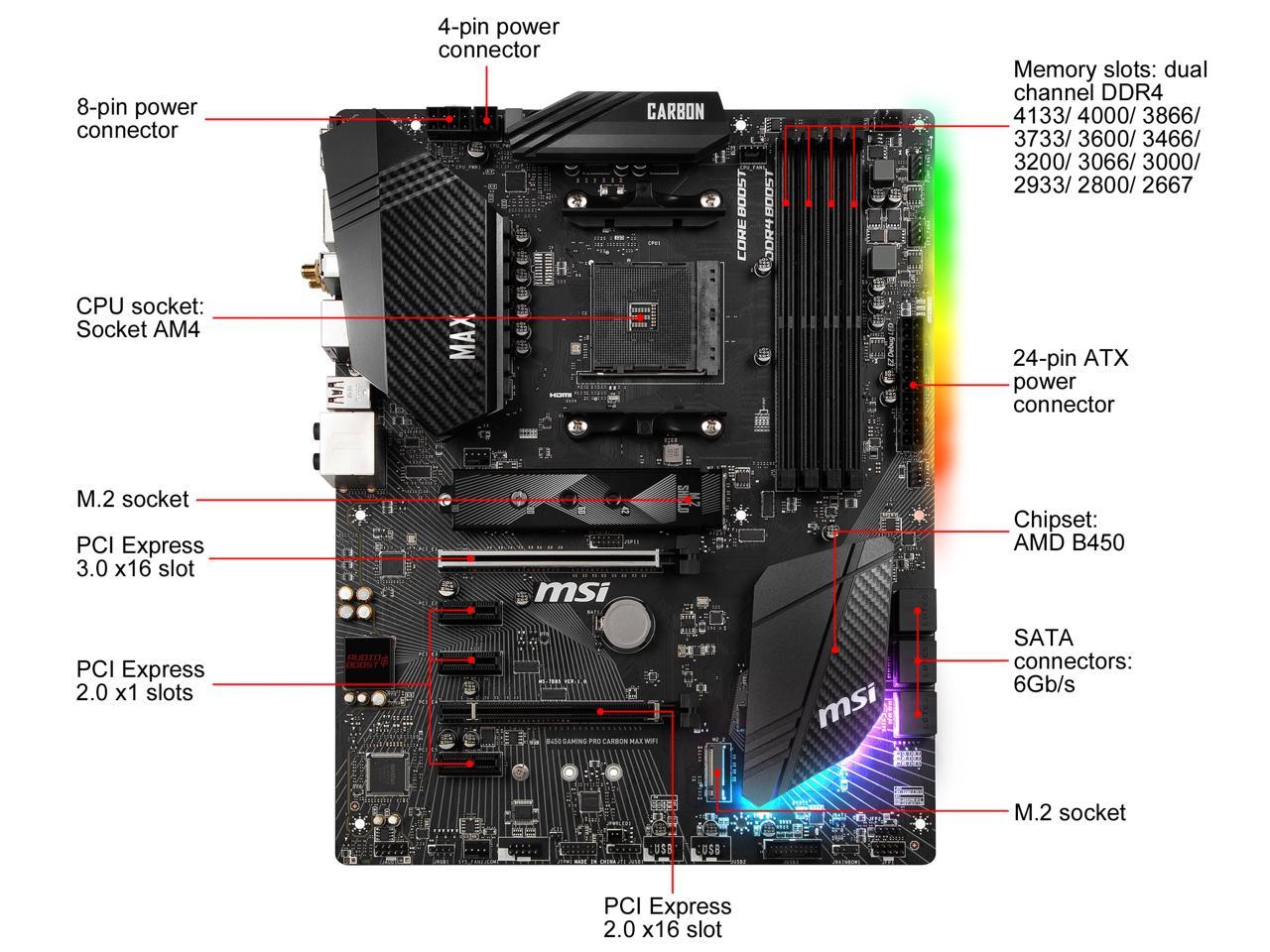 Как включить биос msi b450 a pro max