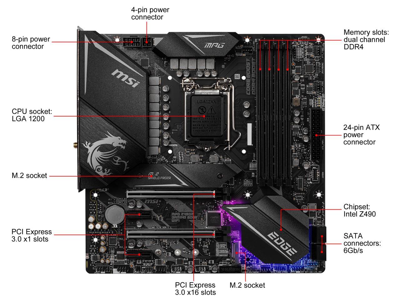 Msi mpg z490 gaming edge wifi обзор